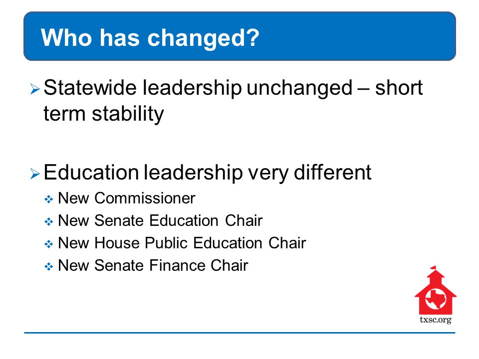  Statewide leadership unchanged – short term stability  Education leadership very different  New Commissioner  New Senate Education Chair  New House Public Education Chair  New Senate Finance Chair Who has changed