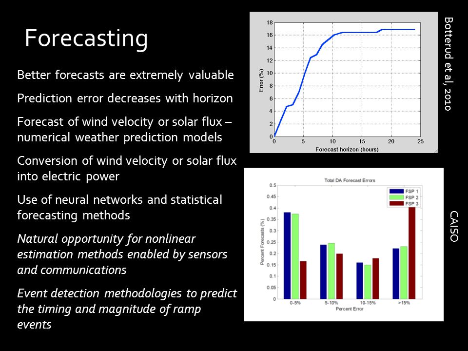 Better forecasts are extremely valuable Prediction error decreases with horizon Forecast of wind velocity or solar flux – numerical weather prediction models Conversion of wind velocity or solar flux into electric power Use of neural networks and statistical forecasting methods Natural opportunity for nonlinear estimation methods enabled by sensors and communications Event detection methodologies to predict the timing and magnitude of ramp events Forecasting Botterud et al, 2010 CAISO