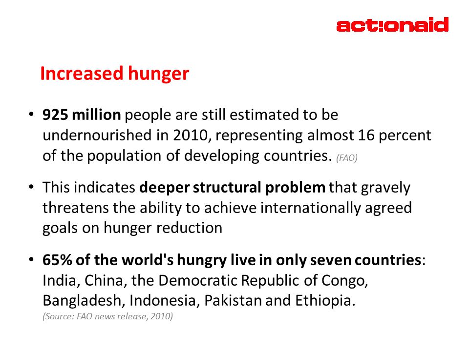 Increased hunger 925 million people are still estimated to be undernourished in 2010, representing almost 16 percent of the population of developing countries.