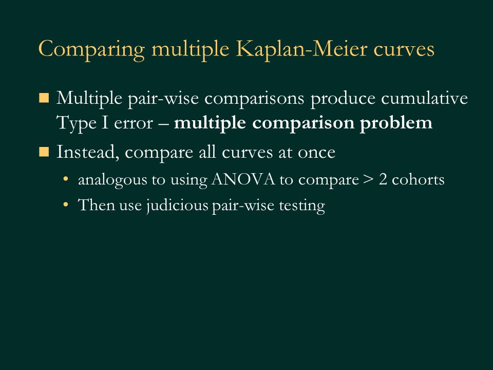 Comparing multiple Kaplan-Meier curves Multiple pair-wise comparisons produce cumulative Type I error – multiple comparison problem Instead, compare all curves at once analogous to using ANOVA to compare > 2 cohorts Then use judicious pair-wise testing