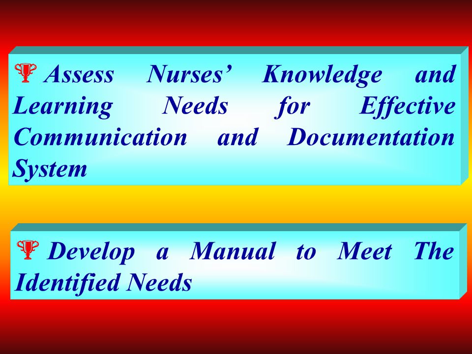  Assess availability of different nursing records and reports currently in use in the General Medical & Surgical units of Alexandria Main University Hospital and pattern of Documentation.