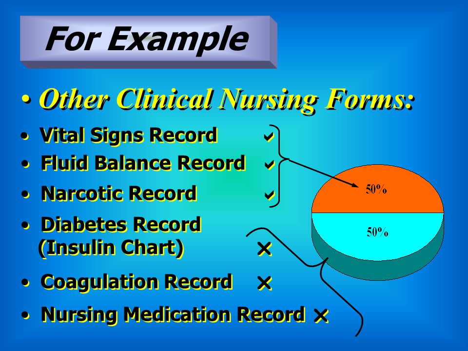 Plan of Care Forms For Example Medical Order  Nursing Care Plan  Teaching Plan  Kardex Form 