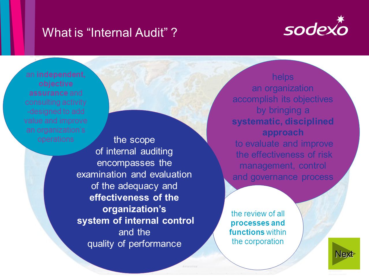 page 2 helps an organization accomplish its objectives by bringing a systematic, disciplined approach to evaluate and improve the effectiveness of risk management, control and governance process What is Internal Audit .