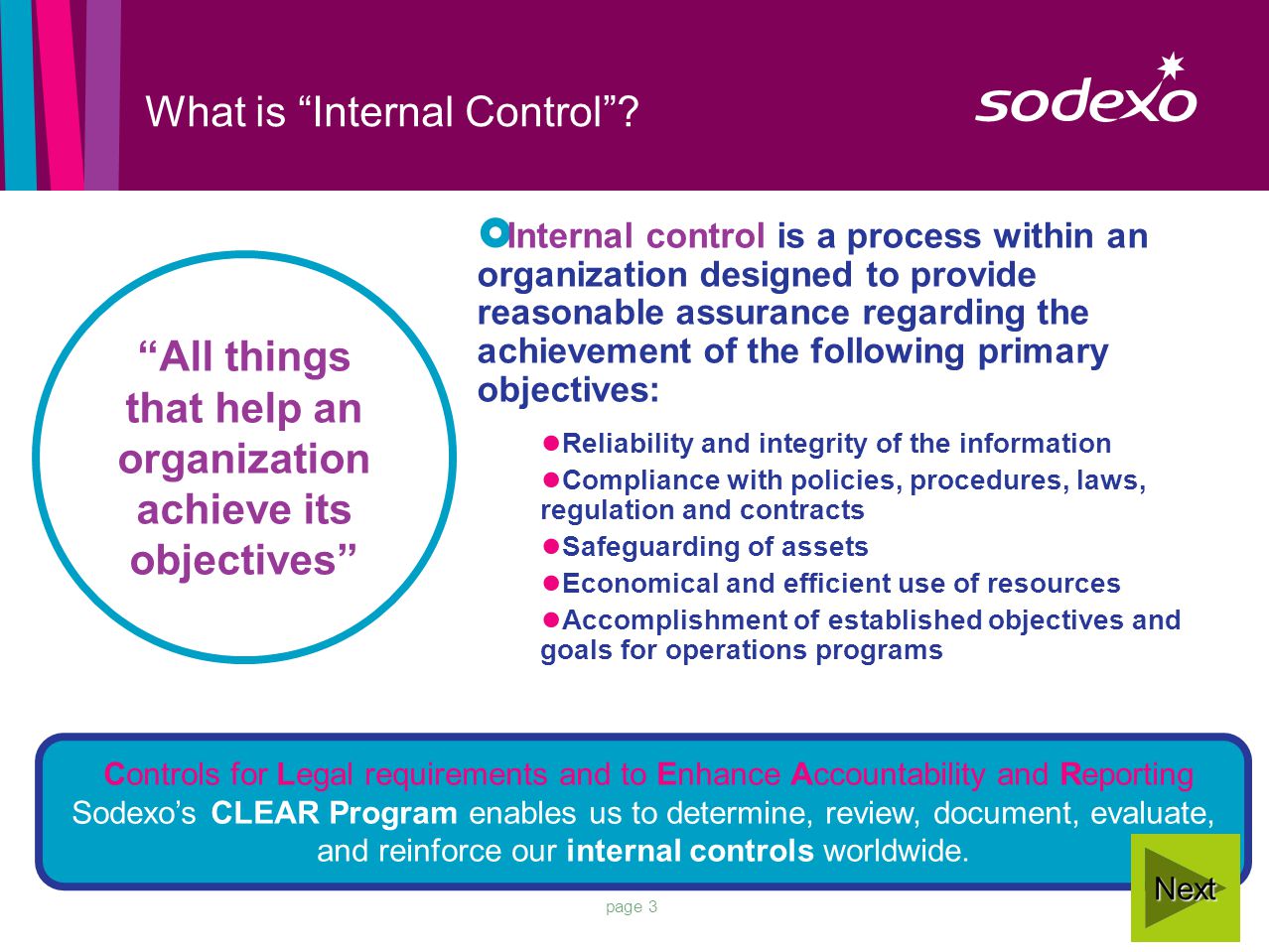page 3 What is Internal Control .