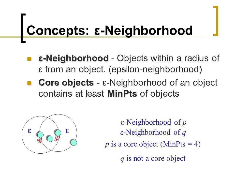 Concepts: ε-Neighborhood ε-Neighborhood ε-Neighborhood - Objects within a radius of ε from an object.