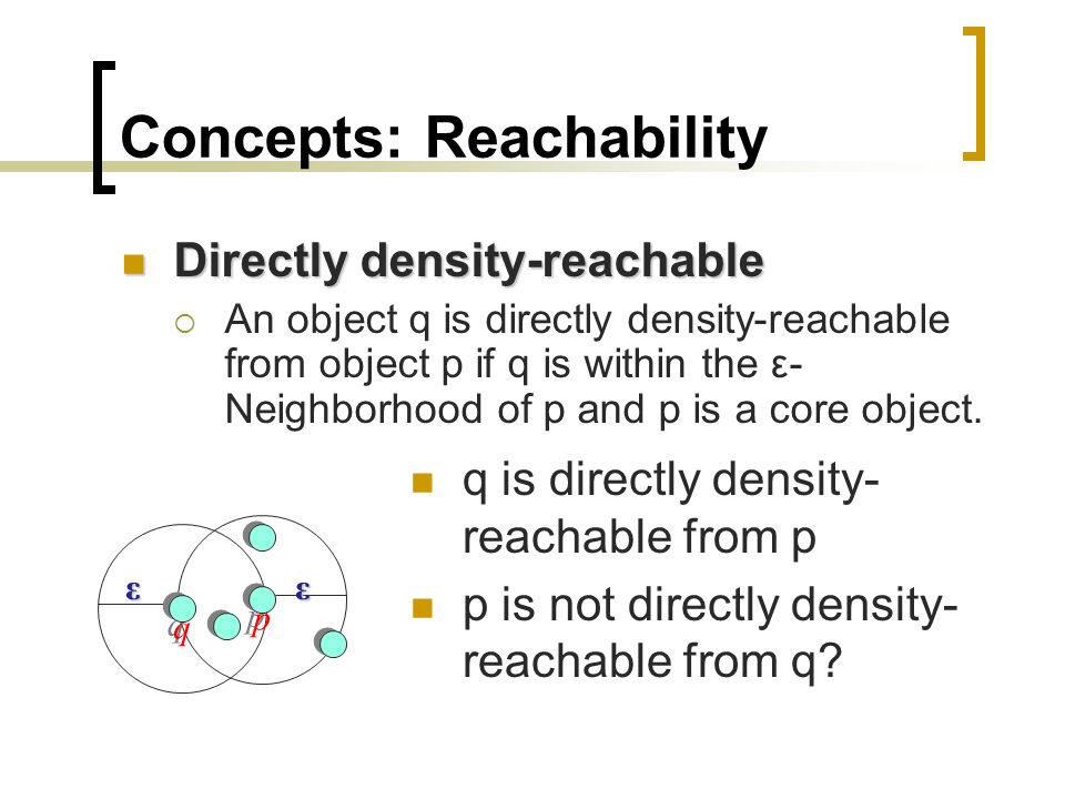 Concepts: Reachability Directly density-reachable Directly density-reachable  An object q is directly density-reachable from object p if q is within the ε- Neighborhood of p and p is a core object.