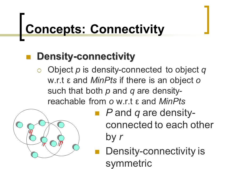 Concepts: Connectivity Density-connectivity Density-connectivity  Object p is density-connected to object q w.r.t ε and MinPts if there is an object o such that both p and q are density- reachable from o w.r.t ε and MinPts p p q q r r P and q are density- connected to each other by r Density-connectivity is symmetric