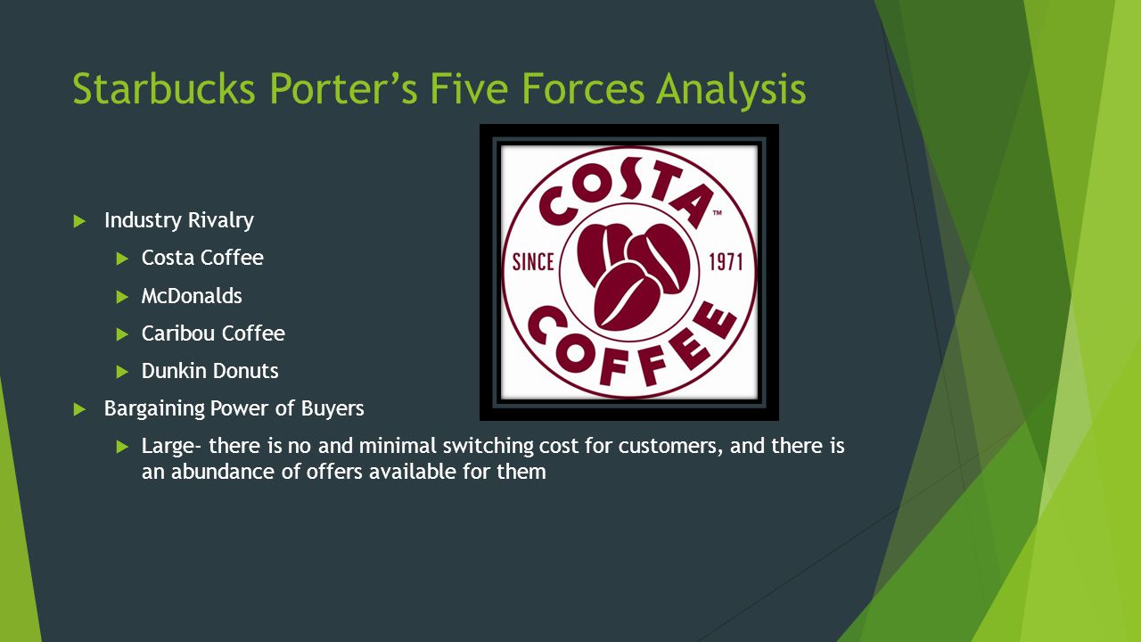 porters five forces coffee industry