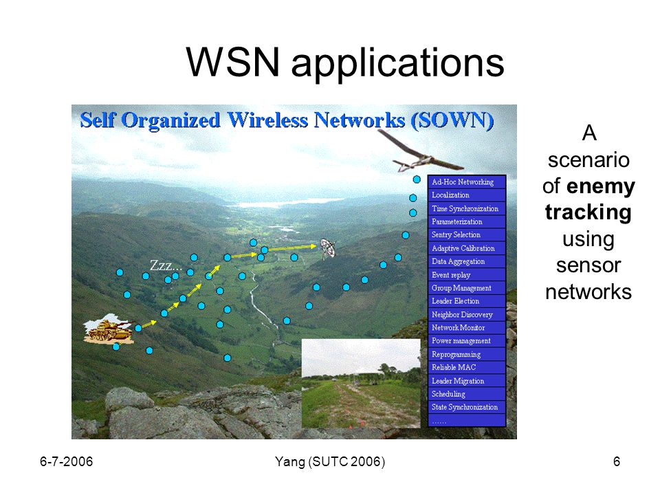 Yang (SUTC 2006)6 A scenario of enemy tracking using sensor networks WSN applications