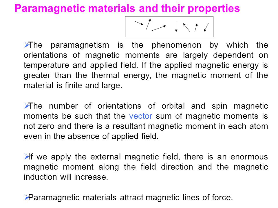 Show Diagrammatically The Behavior Of Magnetic Field Lines In The Presence Of I Paramagnetic And Ii Diamagnetic Sarthaks Econnect Largest Online Education Community