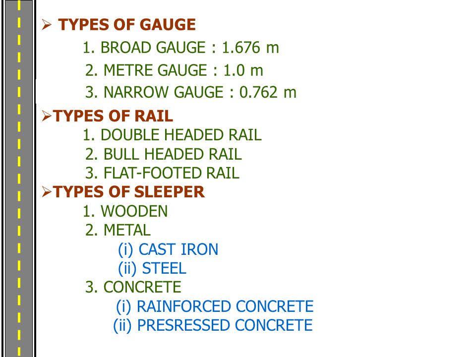  TYPES OF GAUGE 1. BROAD GAUGE : m 2. METRE GAUGE : 1.0 m 3.