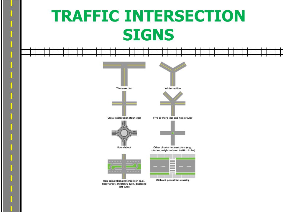 TRAFFIC INTERSECTION SIGNS