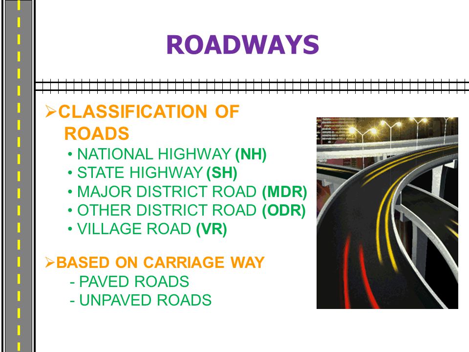 ROADWAYS  CLASSIFICATION OF ROADS NATIONAL HIGHWAY (NH) STATE HIGHWAY (SH) MAJOR DISTRICT ROAD (MDR) OTHER DISTRICT ROAD (ODR) VILLAGE ROAD (VR)  BASED ON CARRIAGE WAY - PAVED ROADS - UNPAVED ROADS