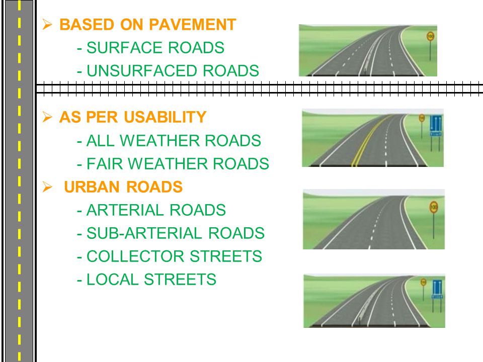  BASED ON PAVEMENT - SURFACE ROADS - UNSURFACED ROADS  AS PER USABILITY - ALL WEATHER ROADS - FAIR WEATHER ROADS  URBAN ROADS - ARTERIAL ROADS - SUB-ARTERIAL ROADS - COLLECTOR STREETS - LOCAL STREETS