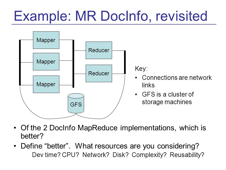 Example: MR DocInfo, revisited Of the 2 DocInfo MapReduce implementations, which is better.