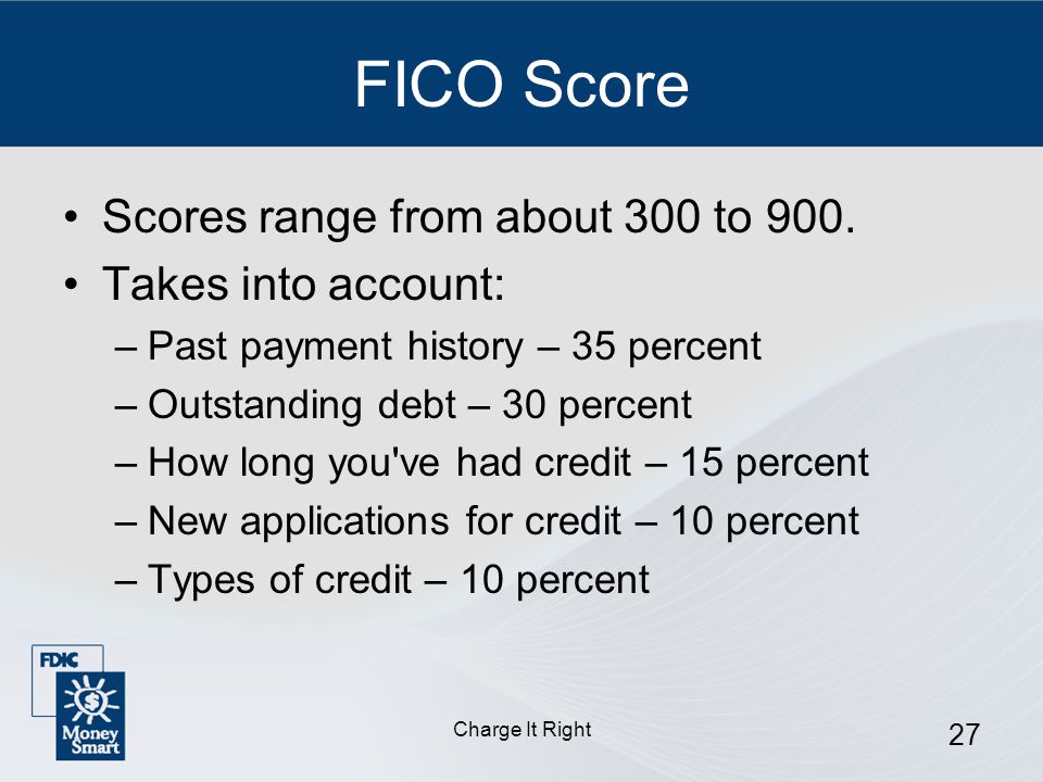 Charge It Right 27 FICO Score Scores range from about 300 to 900.