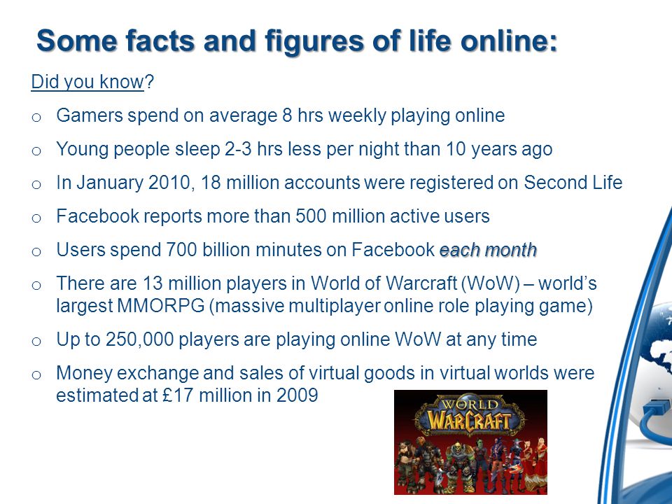 Some facts and figures of life online: Did you know.