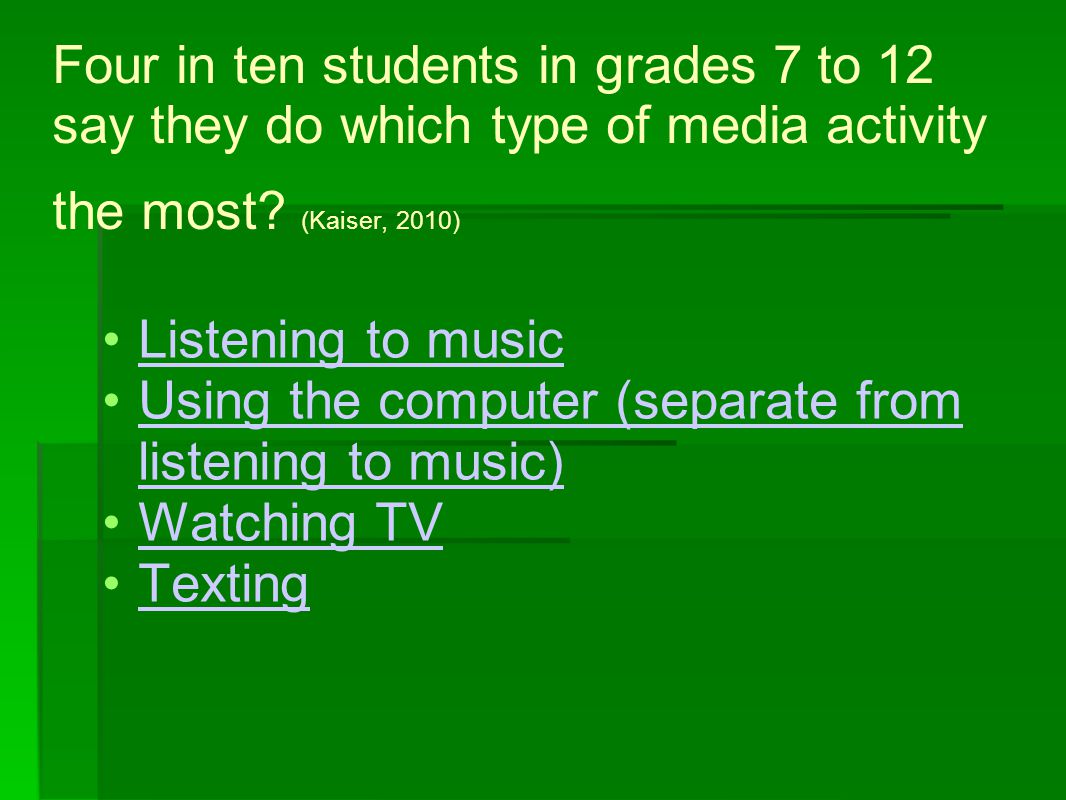 Four in ten students in grades 7 to 12 say they do which type of media activity the most.