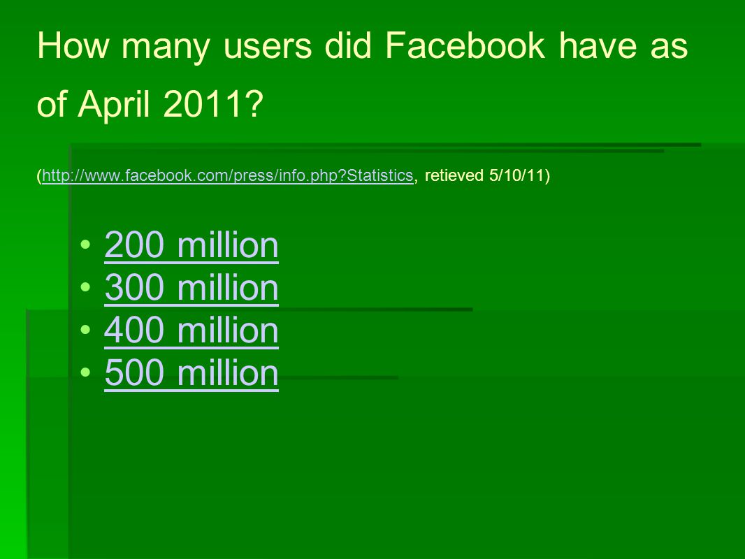 How many users did Facebook have as of April 2011.