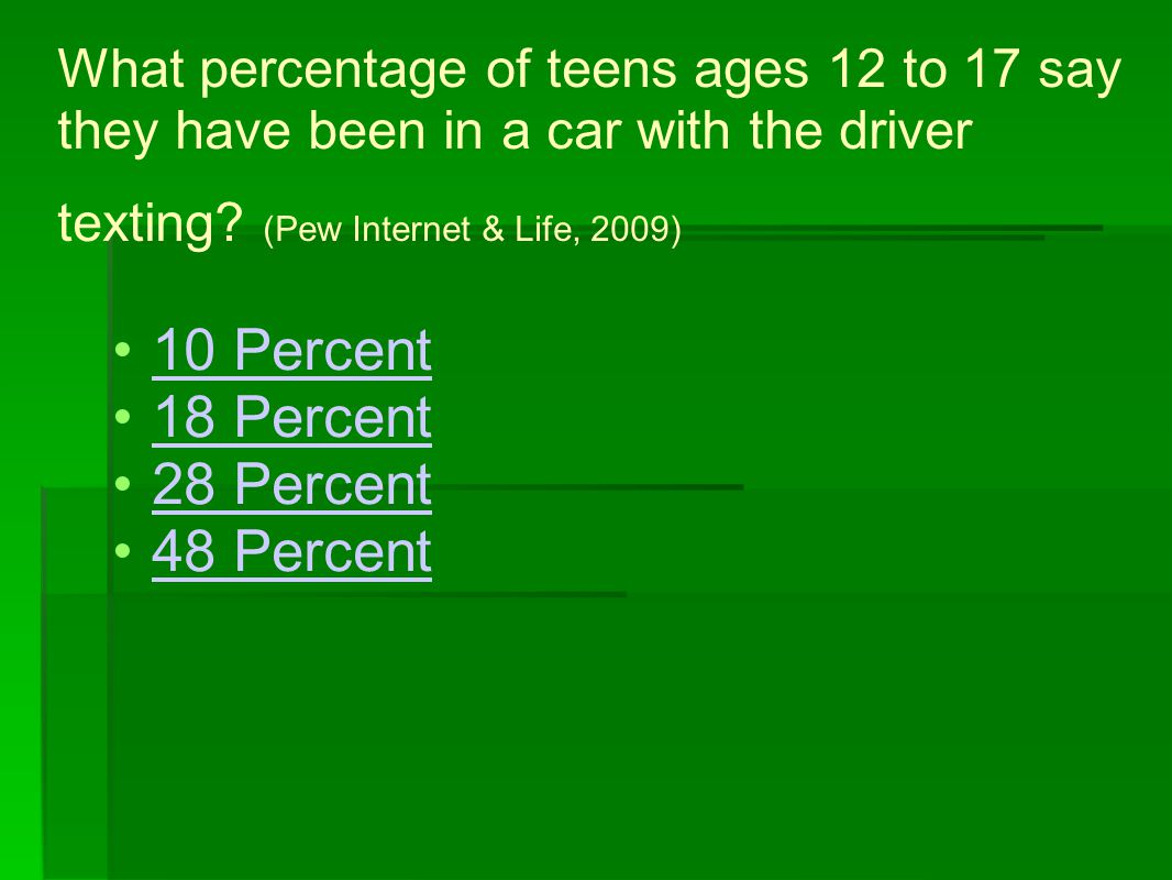 What percentage of teens ages 12 to 17 say they have been in a car with the driver texting.