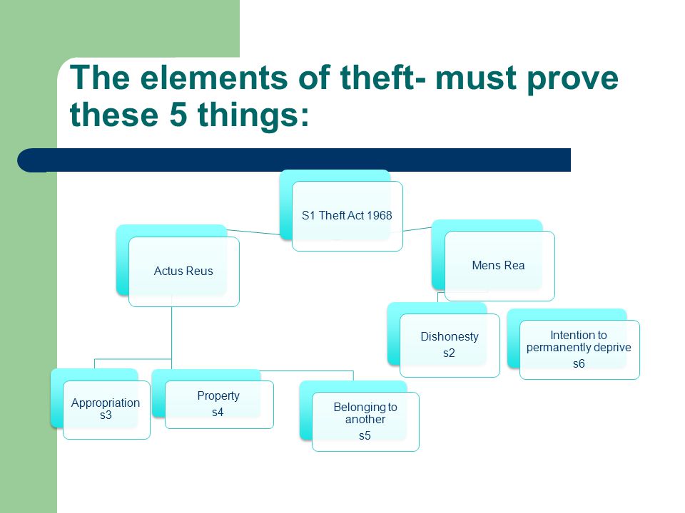 Care sunt cele cinci elemente ale furtului?