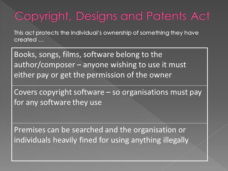 Premises can be searched and the organisation or individuals heavily fined for using anything illegally Covers copyright software – so organisations must pay for any software they use Books, songs, films, software belong to the author/composer – anyone wishing to use it must either pay or get the permission of the owner This act protects the individual’s ownership of something they have created …