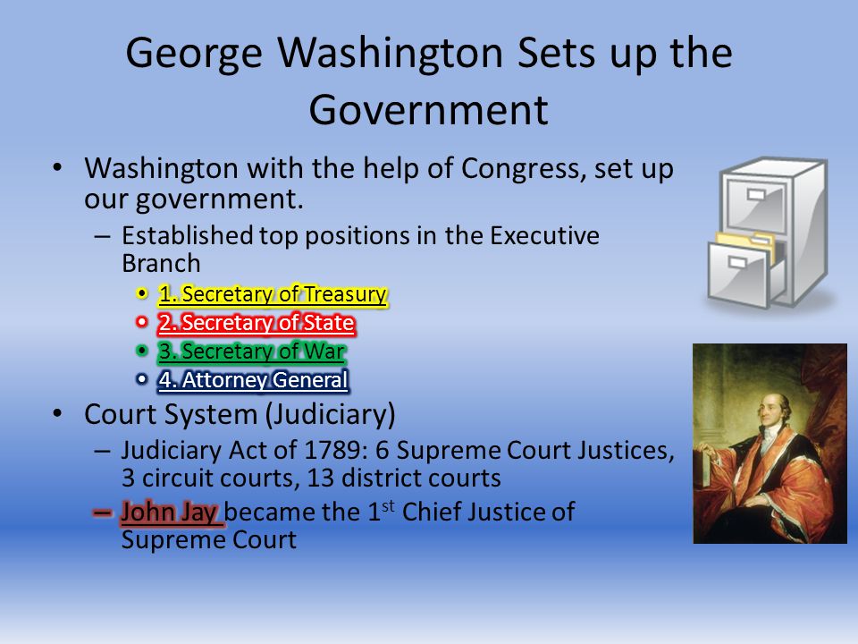 George Washington Sets up the Government