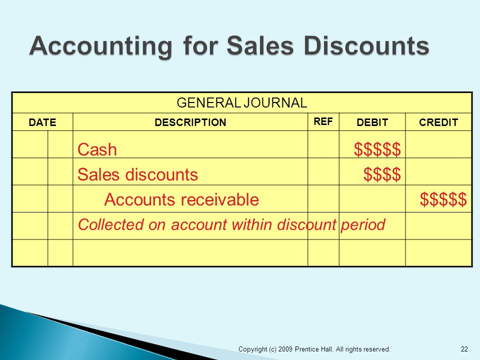 22 GENERAL JOURNAL DATEDESCRIPTION REF DEBITCREDIT Cash$$$$$ Sales discounts$$$$ Accounts receivable$$$$$ Collected on account within discount period Copyright (c) 2009 Prentice Hall.