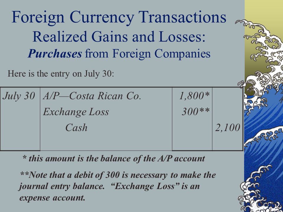 Appendix D Foreign Currency Transactions Instructor S Lecture - 