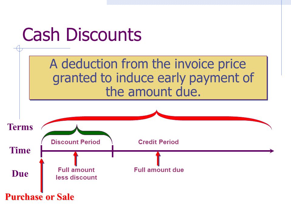 A deduction from the invoice price granted to induce early payment of the amount due.