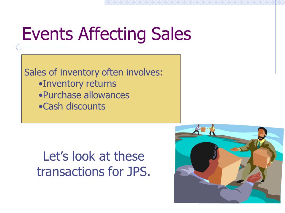 Sales of inventory often involves: Inventory returns Purchase allowances Cash discounts Events Affecting Sales Let’s look at these transactions for JPS.