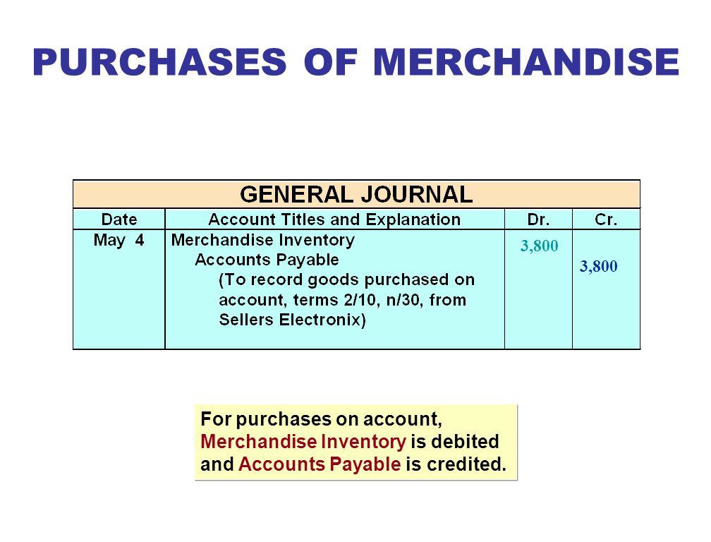 PURCHASES OF MERCHANDISE SALES INVOICE