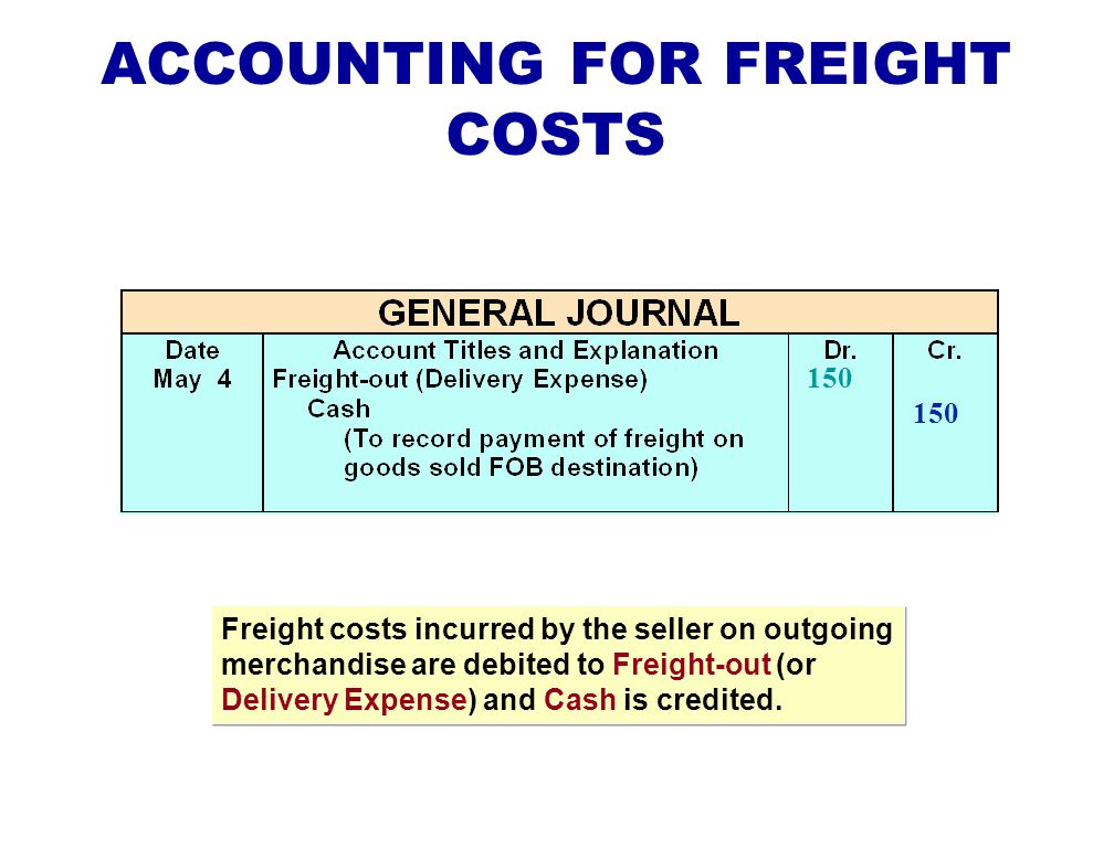 When the purchaser directly incurs the freight costs, the account Merchandise Inventory is debited and Cash is credited.