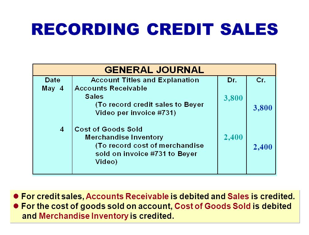 RECORDING CASH SALES For cash sales, Cash is debited and Sales is credited.