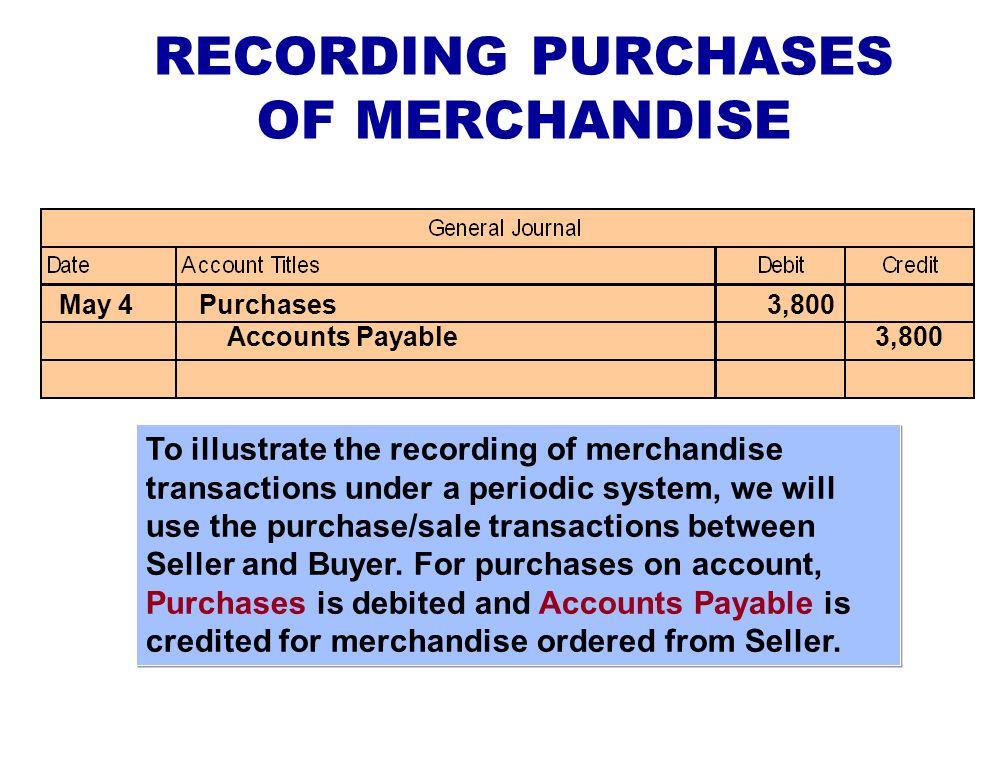 Purchases –Merchandise purchased for resale to customers –May be made for cash or on account (credit) –Normally recorded by the purchaser when the goods are received from the seller –Credit purchase should be supported by a purchase invoice RECORDING MERCHANDISE TRANSACTIONS UNDER A PERIODIC INVENTORY SYSTEM