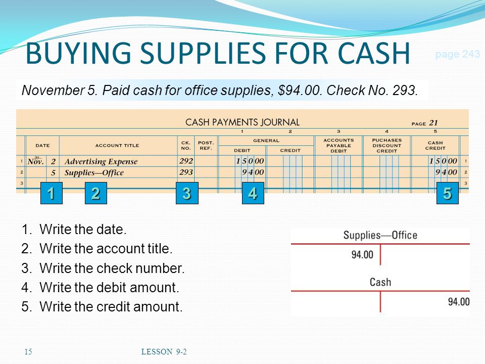 15LESSON 9-2 BUYING SUPPLIES FOR CASH page 243 November 5.
