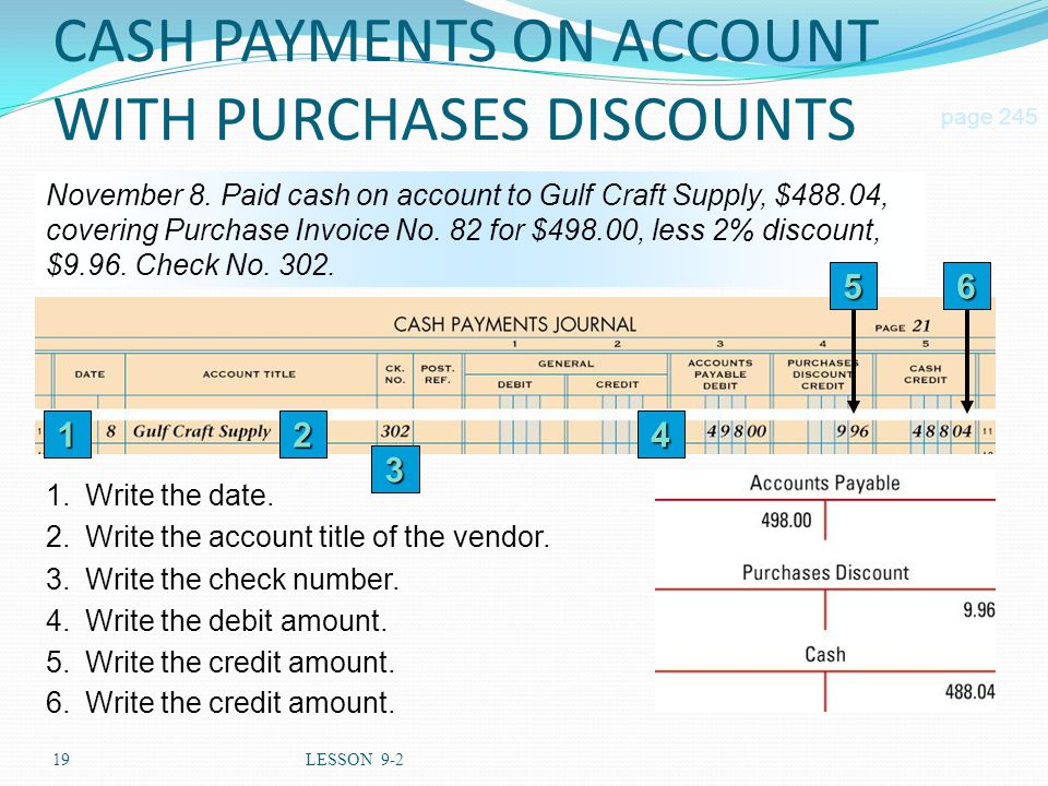 19LESSON 9-2 CASH PAYMENTS ON ACCOUNT WITH PURCHASES DISCOUNTS page 245 November 8.