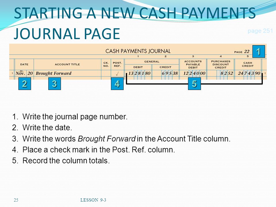 25LESSON 9-3 STARTING A NEW CASH PAYMENTS JOURNAL PAGE page Write the journal page number.
