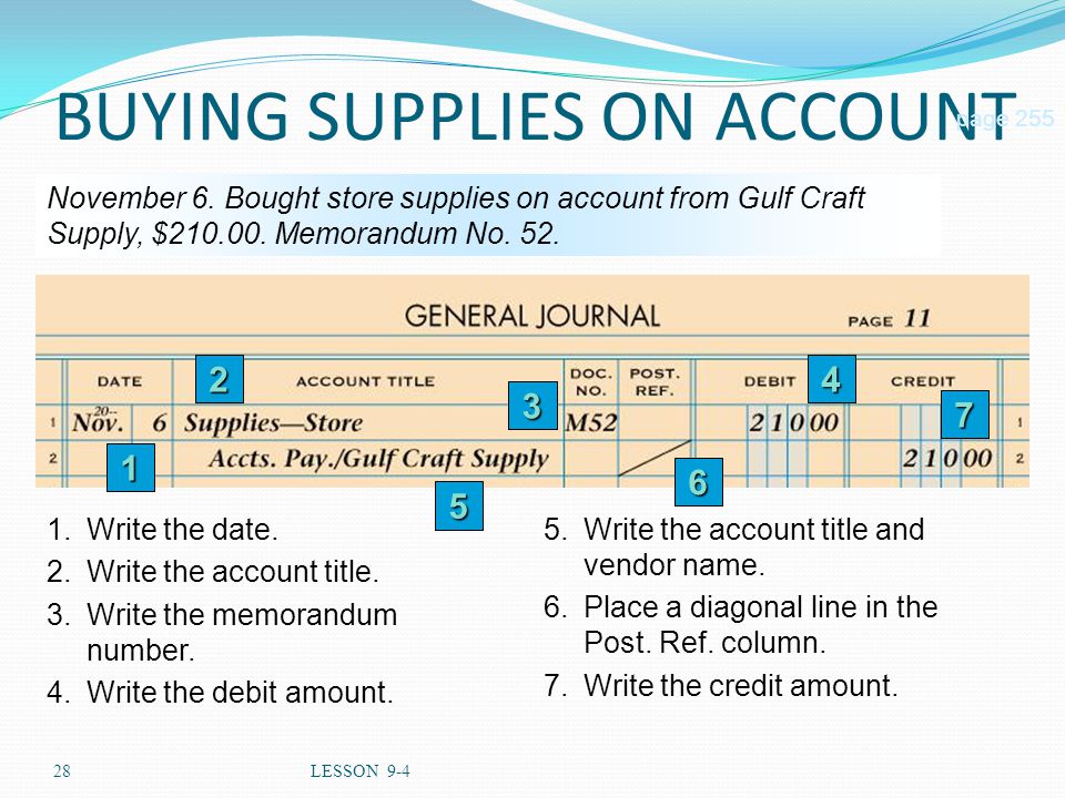 28LESSON 9-4 BUYING SUPPLIES ON ACCOUNT page 255 November 6.
