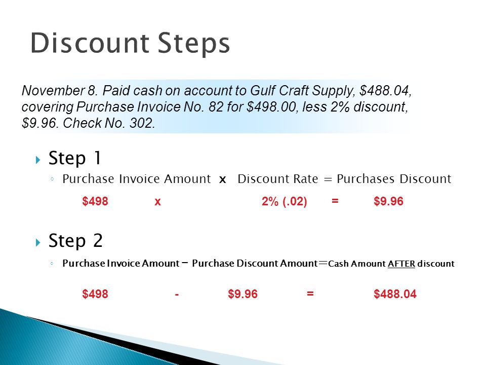  Step 1 ◦ Purchase Invoice Amount x Discount Rate = Purchases Discount  Step 2 ◦ Purchase Invoice Amount – Purchase Discount Amount = Cash Amount AFTER discount $498 x 2% (.02) =$9.96 $498 -$9.96 =$ November 8.