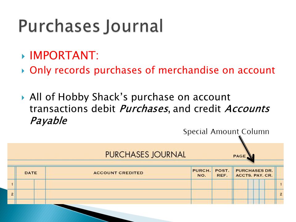  IMPORTANT:  Only records purchases of merchandise on account  All of Hobby Shack’s purchase on account transactions debit Purchases, and credit Accounts Payable Special Amount Column