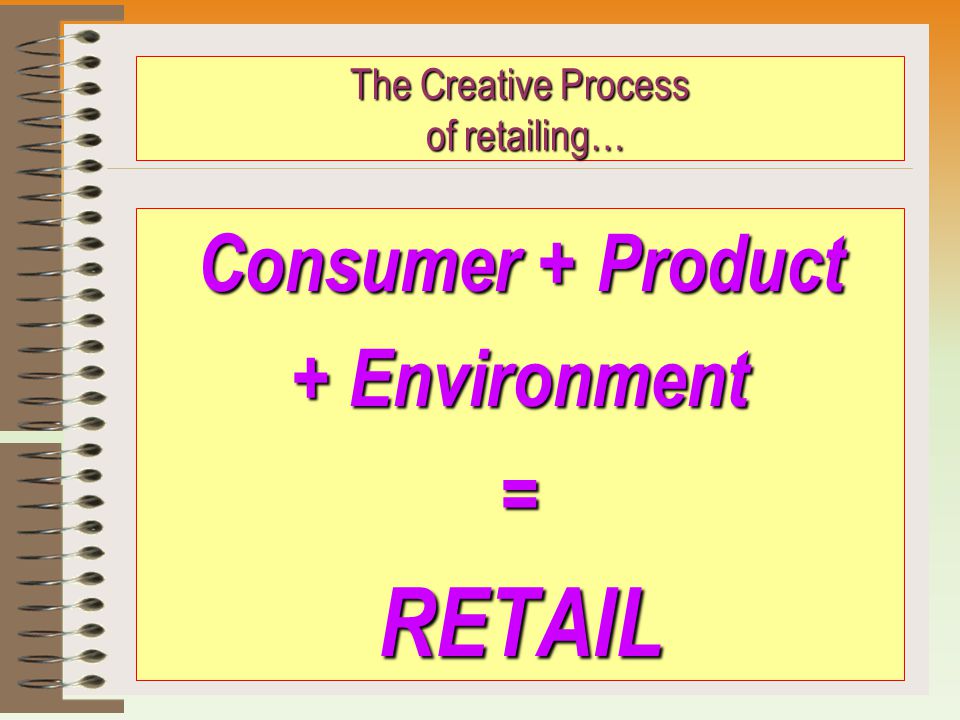 The Creative Process of retailing… Consumer + Product + Environment =RETAIL