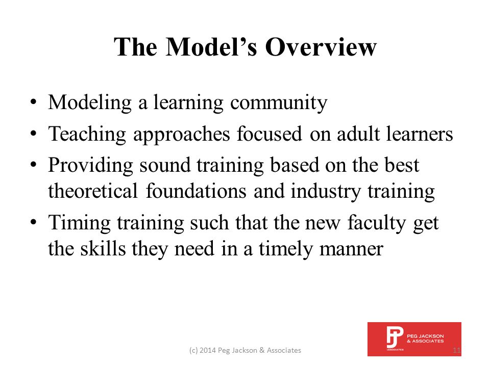 The Model’s Overview Modeling a learning community Teaching approaches focused on adult learners Providing sound training based on the best theoretical foundations and industry training Timing training such that the new faculty get the skills they need in a timely manner (c) 2014 Peg Jackson & Associates11