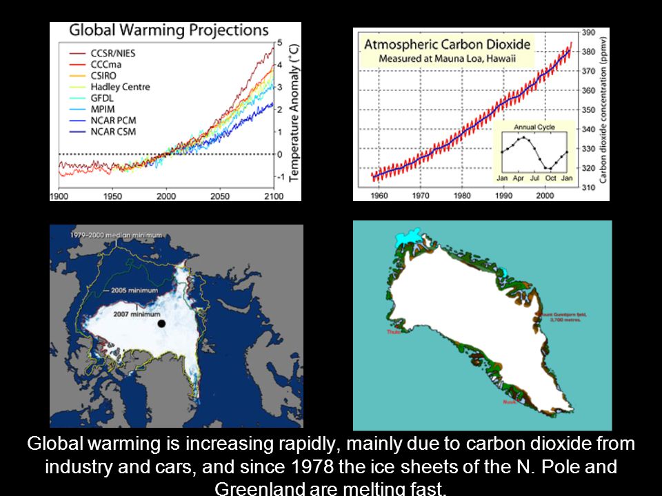 Global warming is increasing rapidly, mainly due to carbon dioxide from industry and cars, and since 1978 the ice sheets of the N.