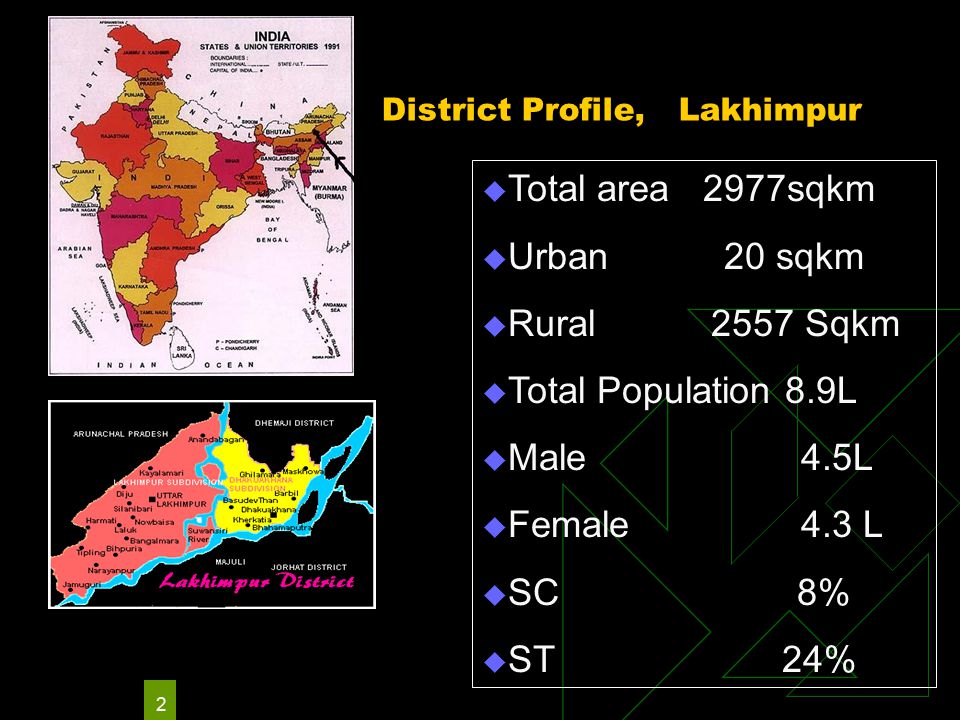 2 District Profile, Lakhimpur  Total area 2977sqkm  Urban 20 sqkm  Rural 2557 Sqkm  Total Population 8.9L  Male 4.5L  Female 4.3 L  SC 8%  ST 24%