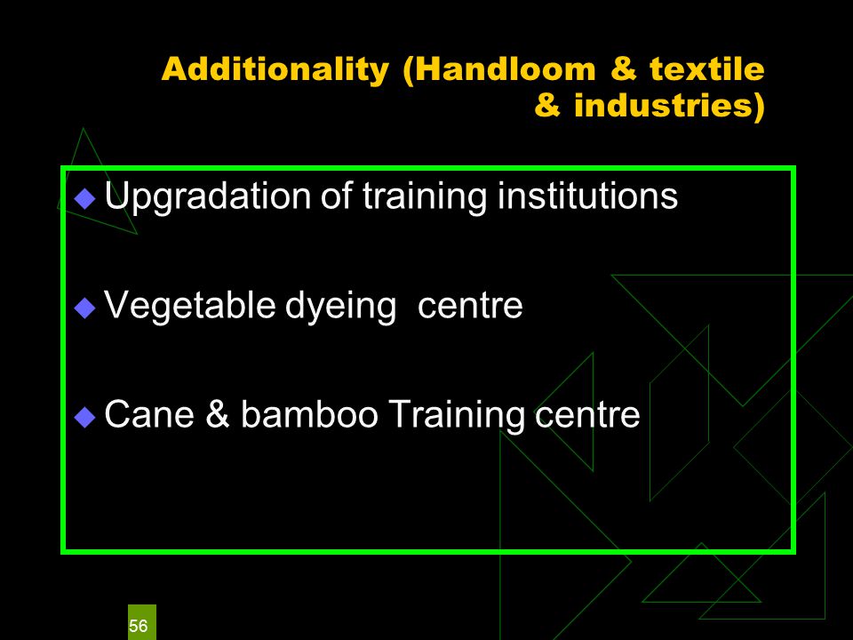 56 Additionality (Handloom & textile & industries)  Upgradation of training institutions  Vegetable dyeing centre  Cane & bamboo Training centre