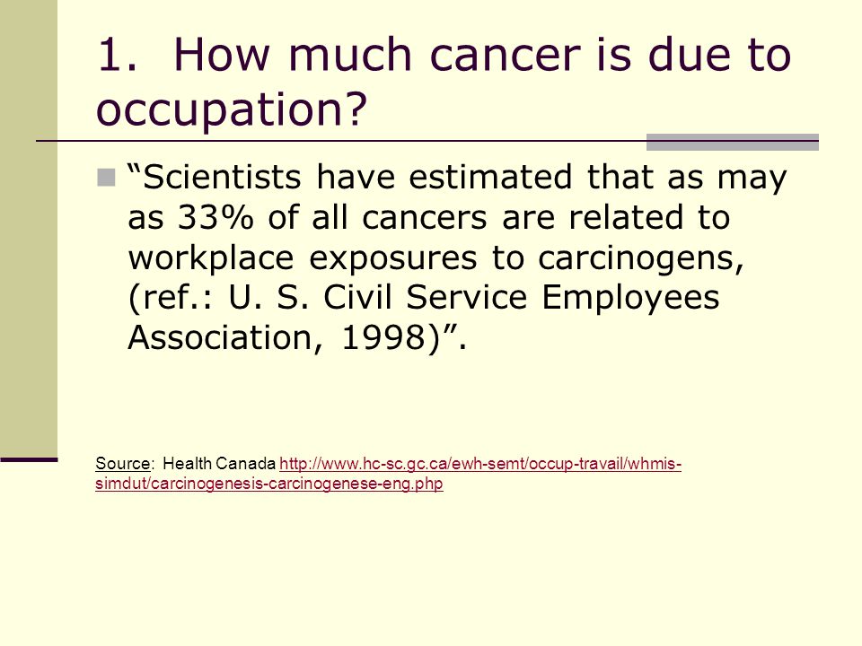 1. How much cancer is due to occupation.