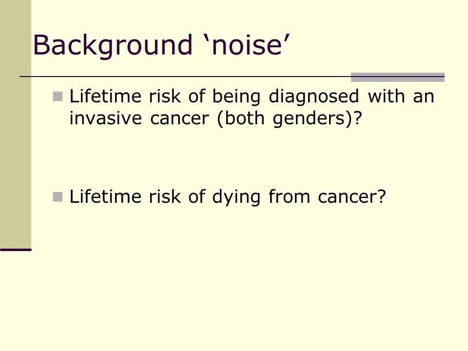 Background ‘noise’ Lifetime risk of being diagnosed with an invasive cancer (both genders).