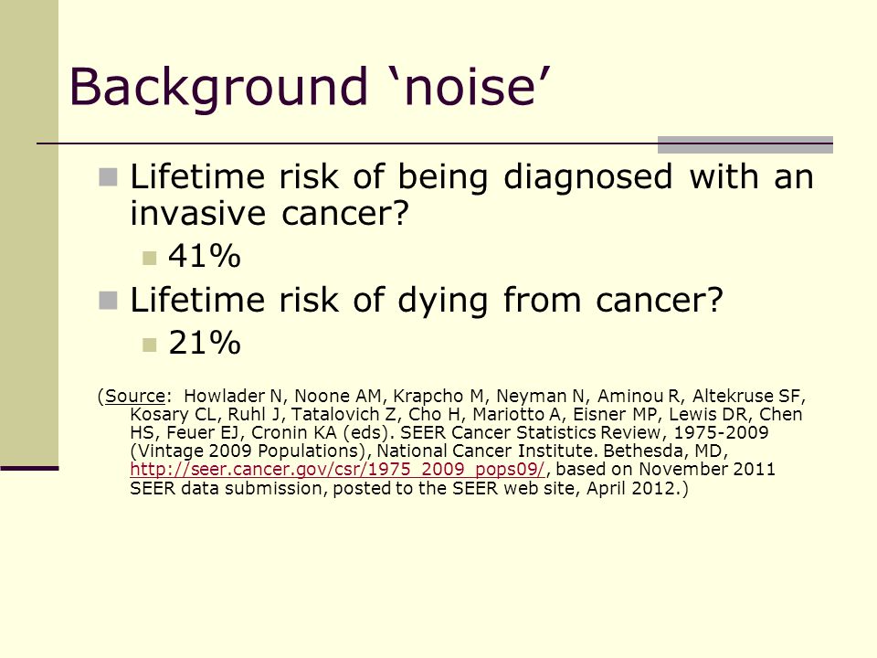 Background ‘noise’ Lifetime risk of being diagnosed with an invasive cancer.