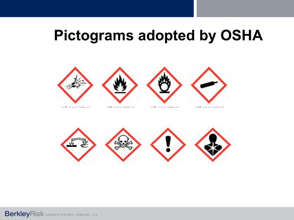 Pictograms adopted by OSHA